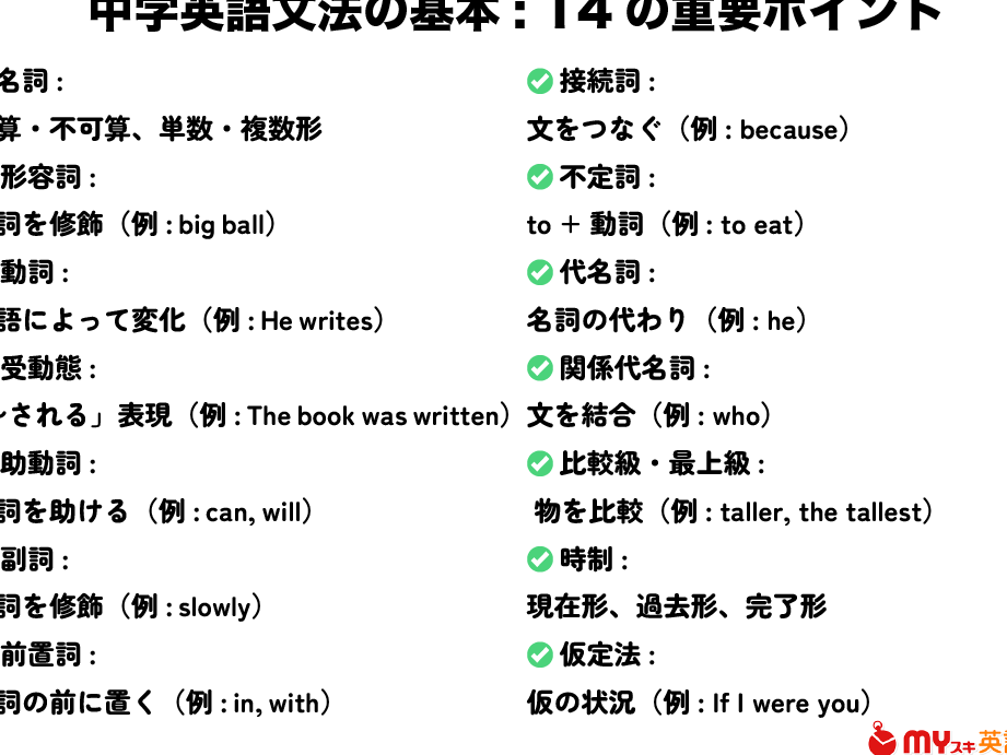 条件分岐 英語の基本と活用例一覧